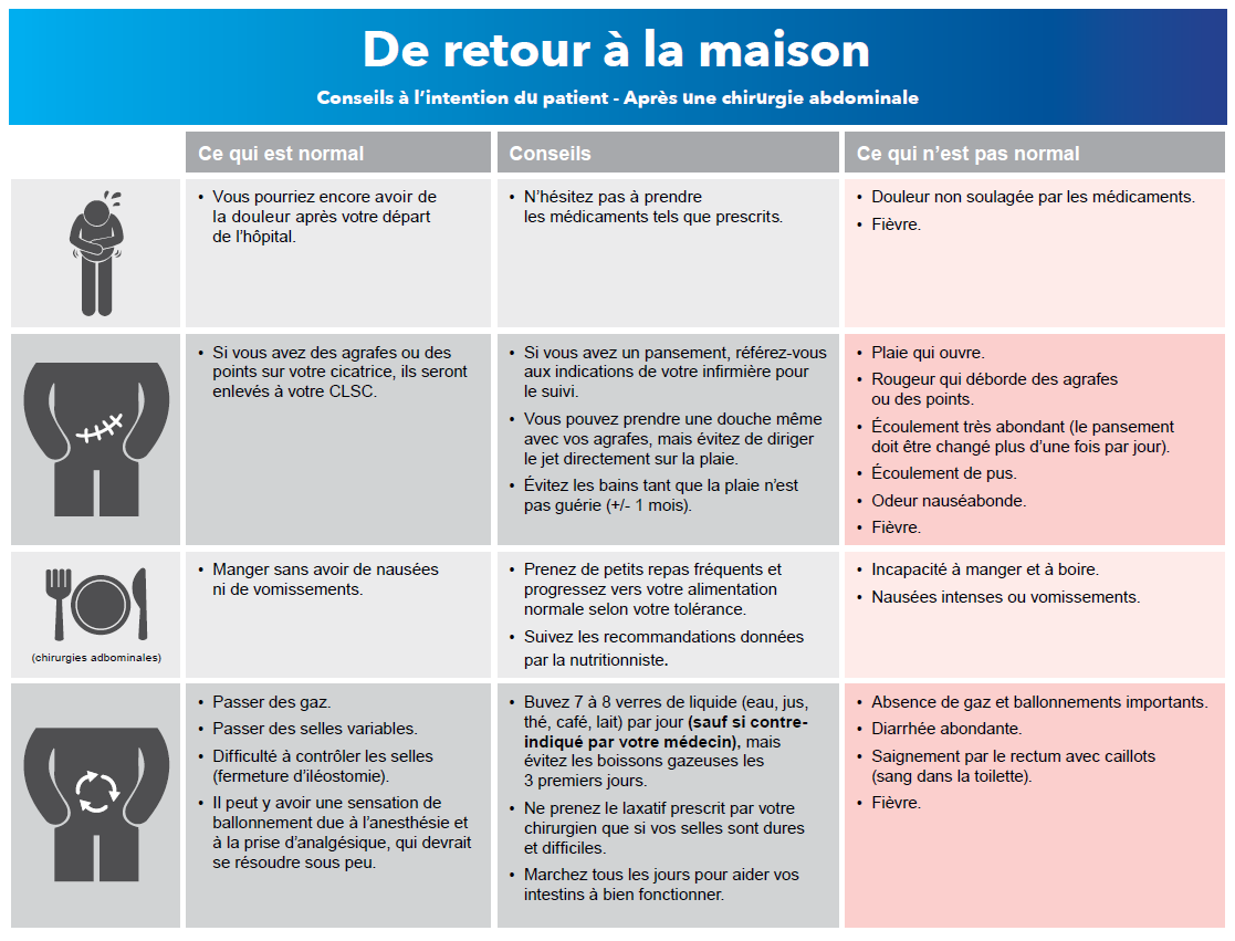 chirurgie-cataracte-soins-recommandations--cpoph005(2024)